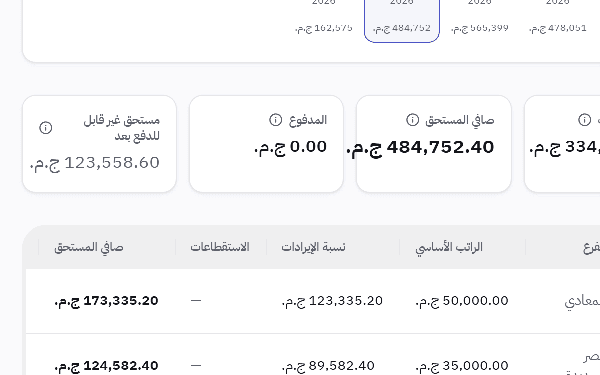 سطر مرتب طبيب: الراتب، والعمولة المستحقة الصرف عن علاجات حُصّلت، ومبلغ منفصل مستحق لم يحن صرفه.