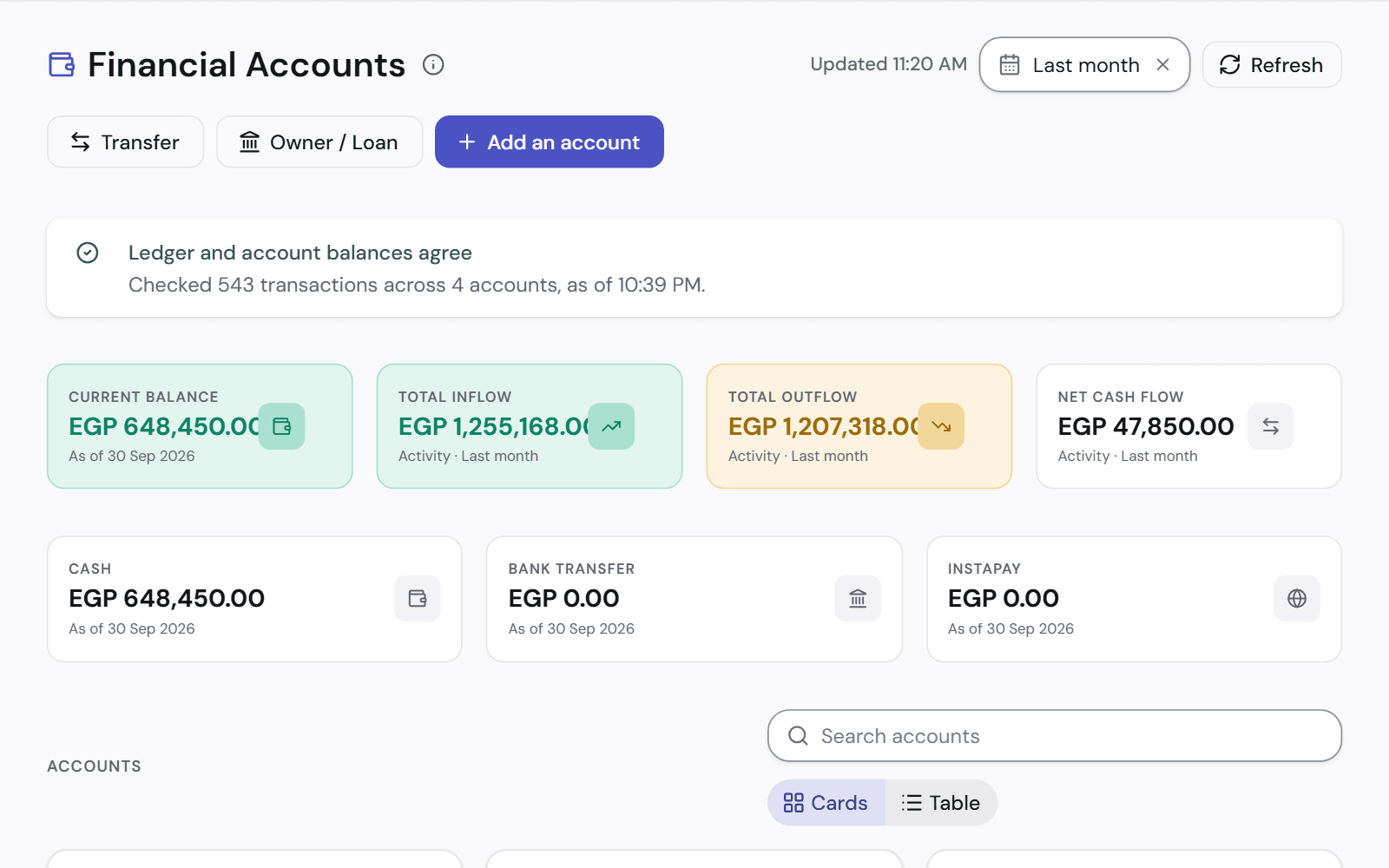 The financial accounts page: the current balance, money in and out for the month, and a balance for cash, bank transfer and InstaPay.