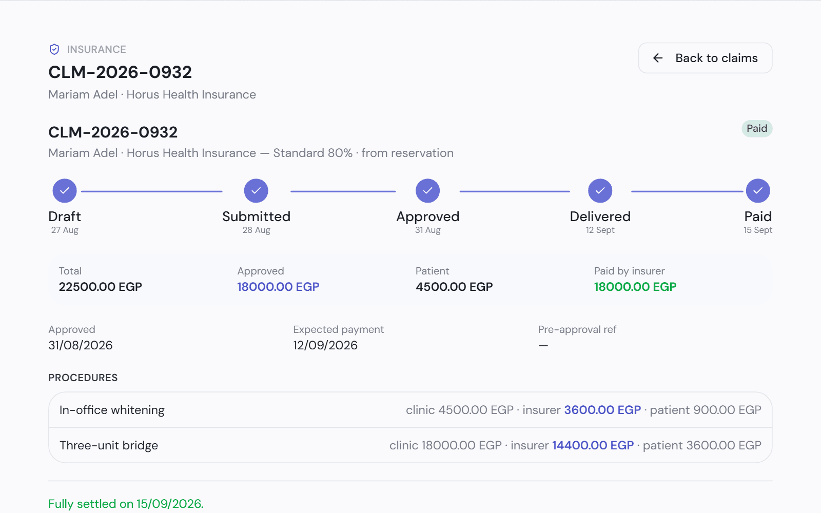 An insurance claim for the patient: its steps from draft to paid, the total with the insurer-approved and patient amounts, and each procedure split into clinic price, insurer share and patient share.