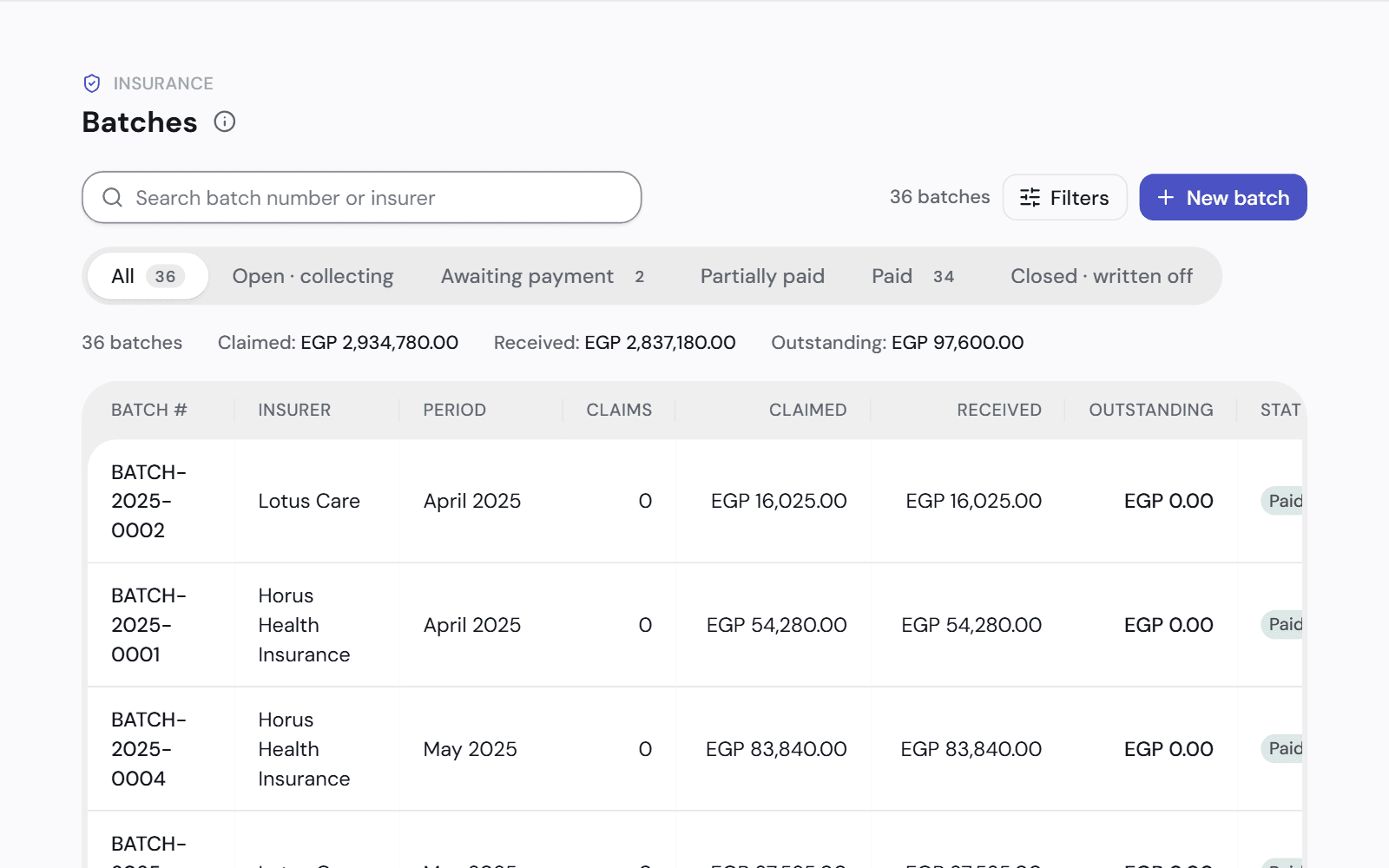 The insurance batches list: one batch per insurer per month, with the amount claimed, received and still outstanding.