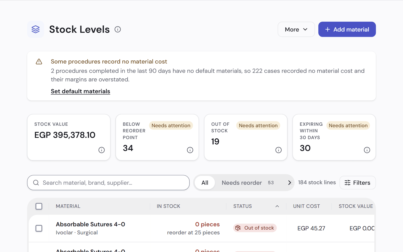 Stock levels for one branch: the value on the shelf, how many materials are below their reorder point, out of stock or expiring, and each material's quantity.
