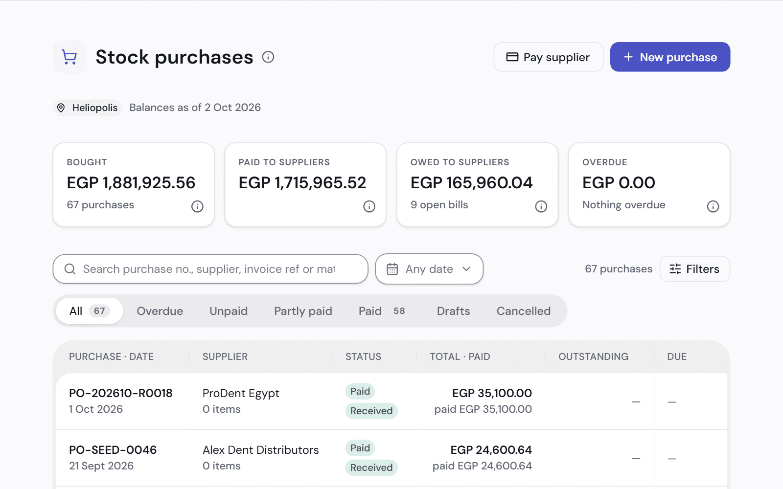 The stock purchases page: what was bought, paid to suppliers, still owed and overdue, and each purchase with its supplier and status.